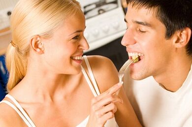 какие продукты повышают потенцию у мужчин